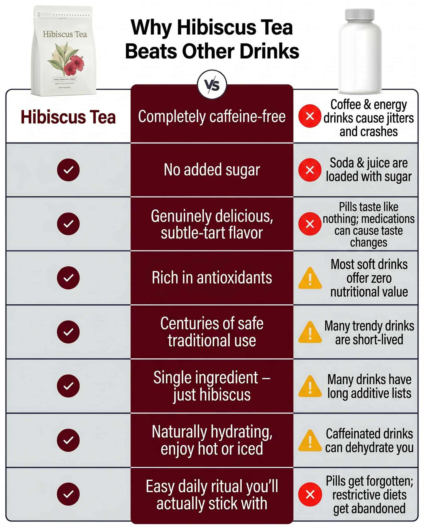 Veya Tea Herbal Hibiscus Tea